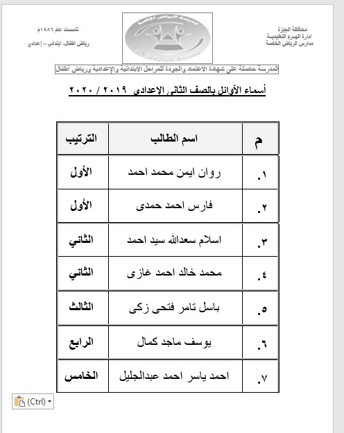 أسماء الأوائل بالصف الثاني  الاعدادي