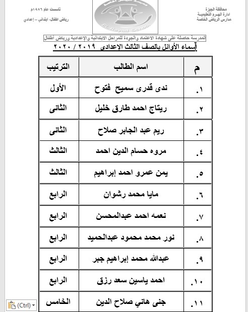 أسماء الأوائل بالصف الثالث الاعدادي