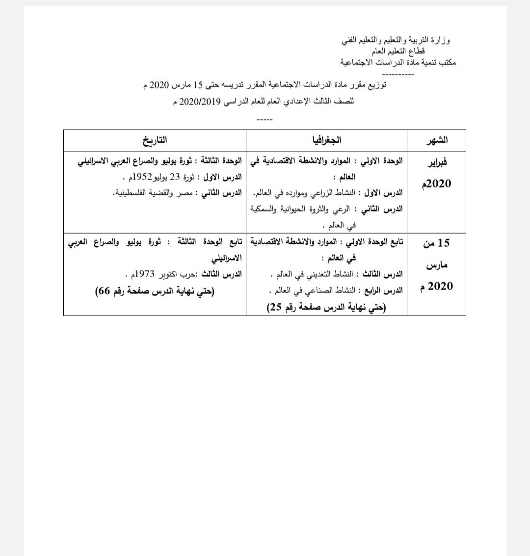 مادة الدراسات الاجتماعية الصف الثالث الاعدادي