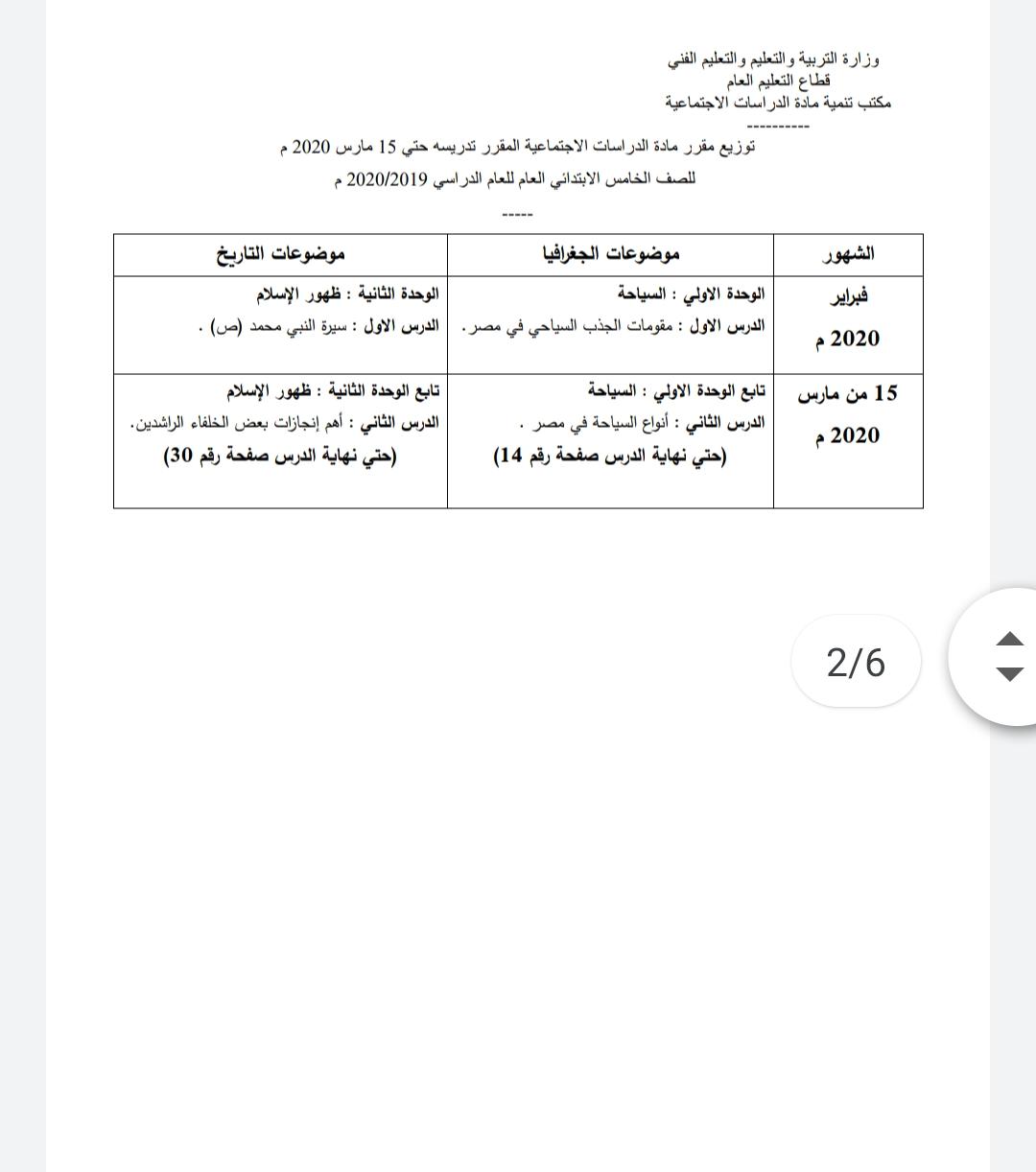 مادة الدراسات الاجتماعية الصف الخامس الابتدائي