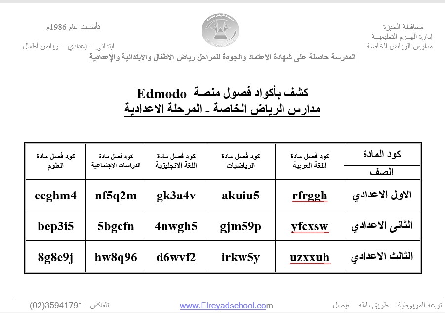 كشف بأكواد فصول منصة Edmodo  - المرحلة الاعدادية