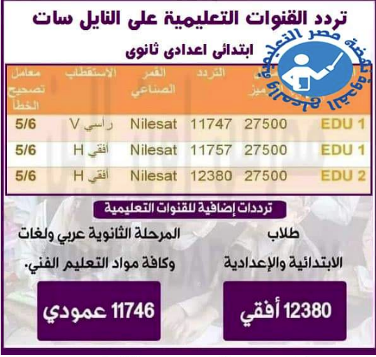 تردد القنوات التعليمية على النايل سات